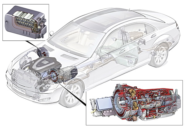 Mercedes-Benz BlueHYBRID illustration