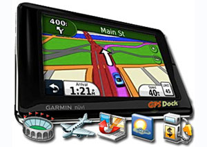 best car GPS