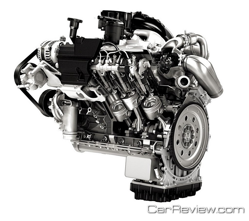 2011 Ford F-Series Super Duty 6.7-liter Power Stroke® V-8 turbocharged diesel