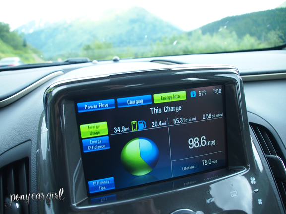 Chevrolet Volt Energy Info Display