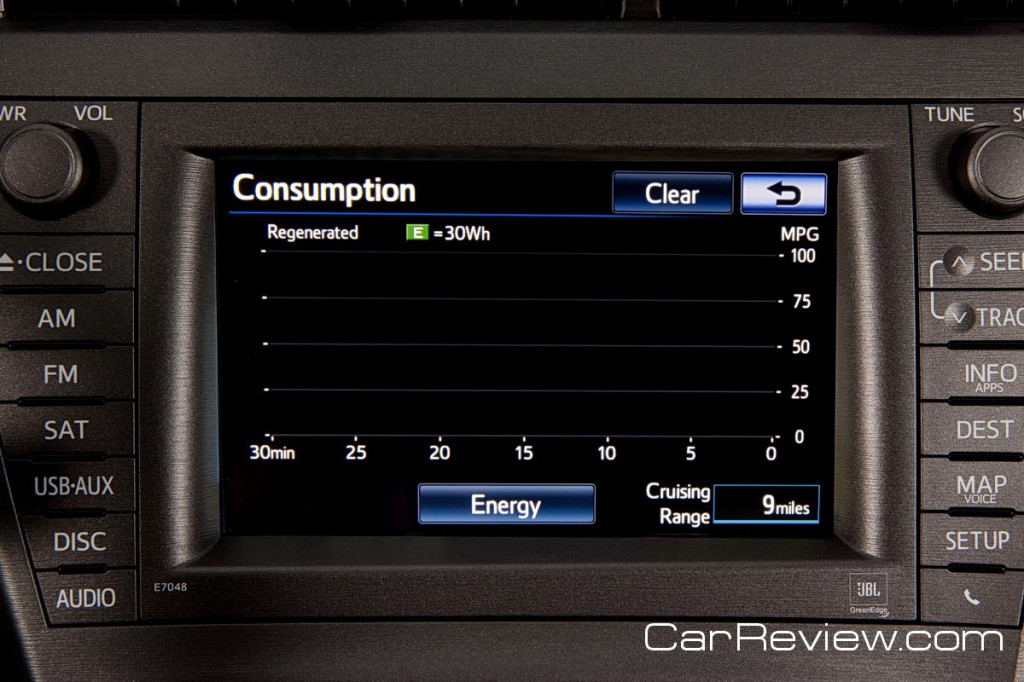 2012 Prius Plug-in -- monitor energy consumption display