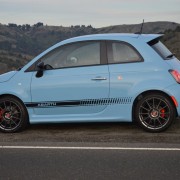 2016 Fiat 500 Abarth